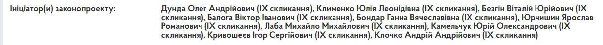 Авторами законопроекта стала группа нардепов