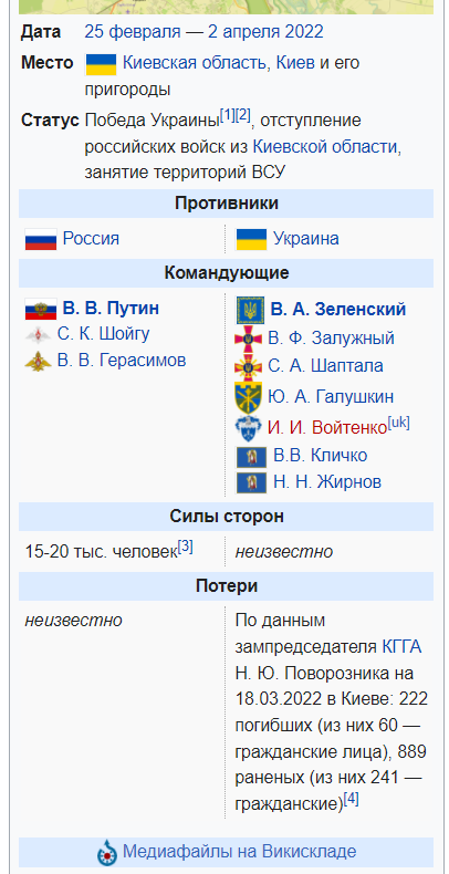 Статус: перемога України
