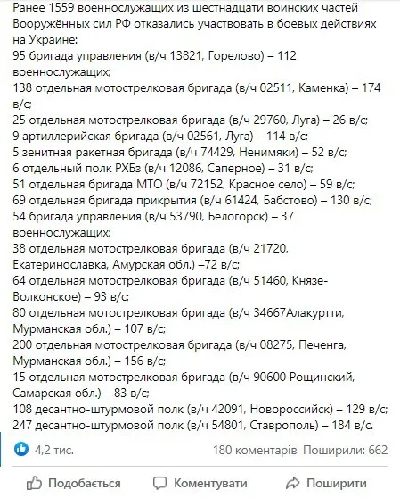 6 полк рхбз 12086