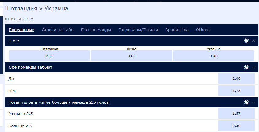 Котировки на матч Украина – Шотландия