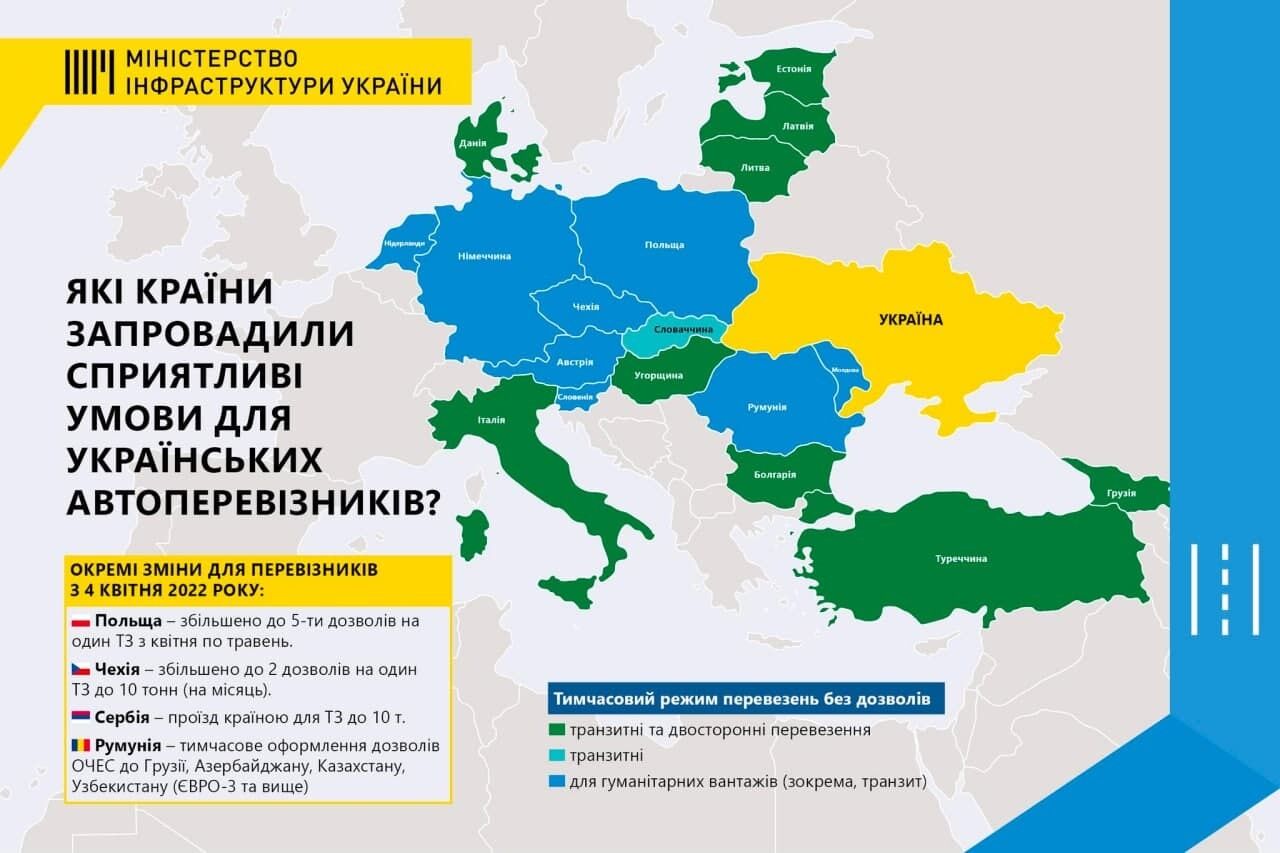 Какие страны помогли украинским перевозчикам (в "зеленую" категорию уже добавилась Румыния)