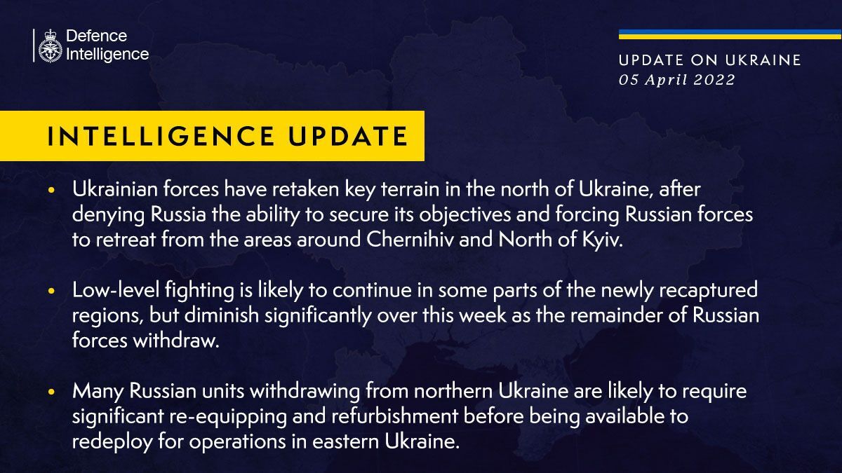 ВСУ вернули контроль над ключевыми позициями на севере Украины – разведка Британии
