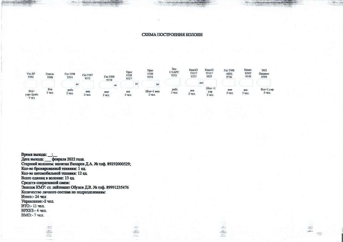 Схема побудови колон російського батальйону з Хабаровська
