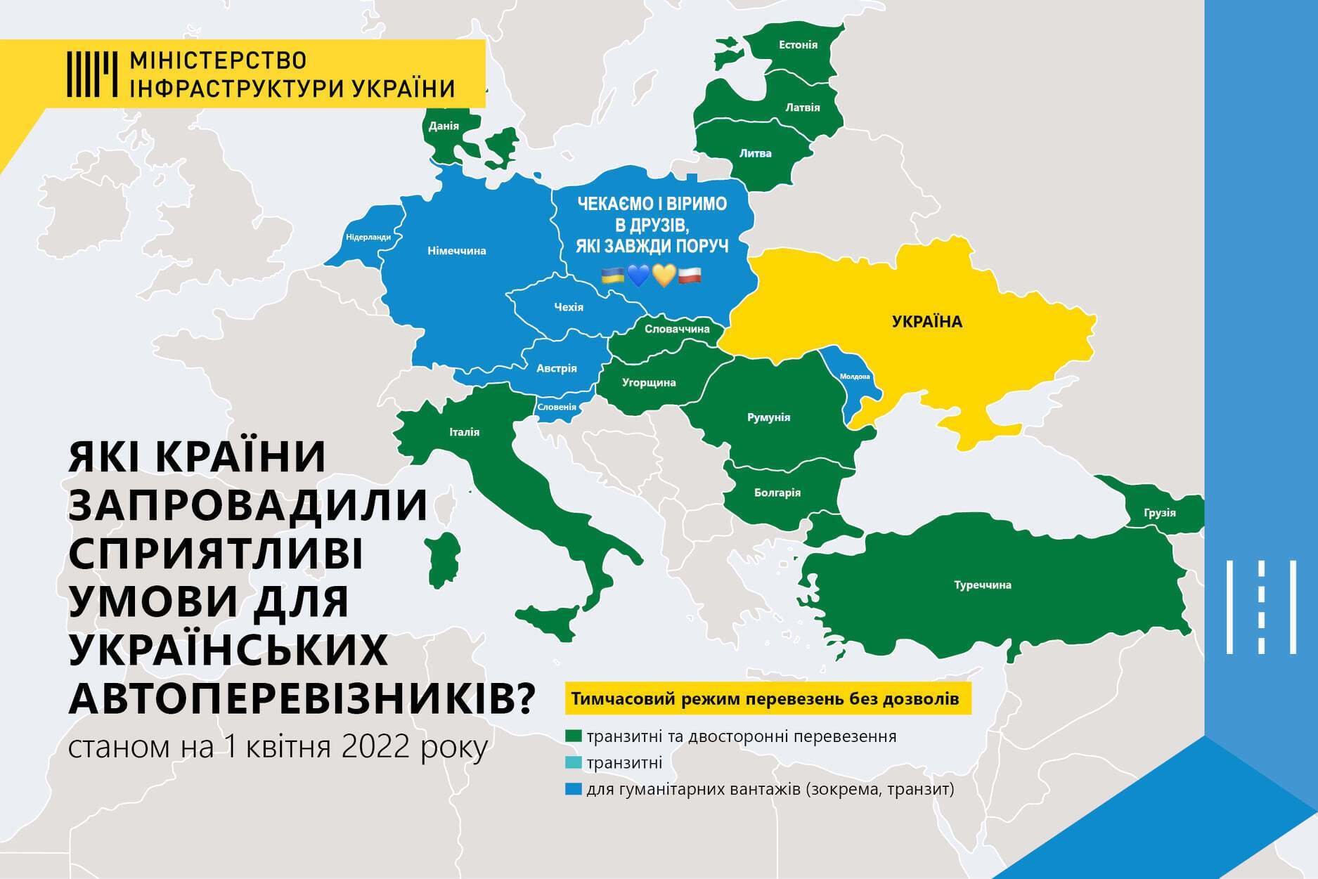 Страны, которые помогли украинским перевозчикам