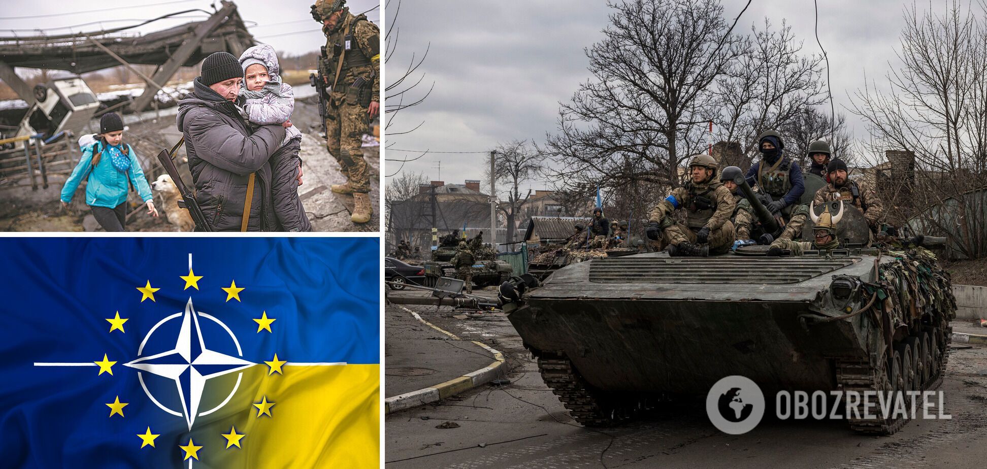 Думки країн щодо підтримки України у війні проти РФ все ще розділяються