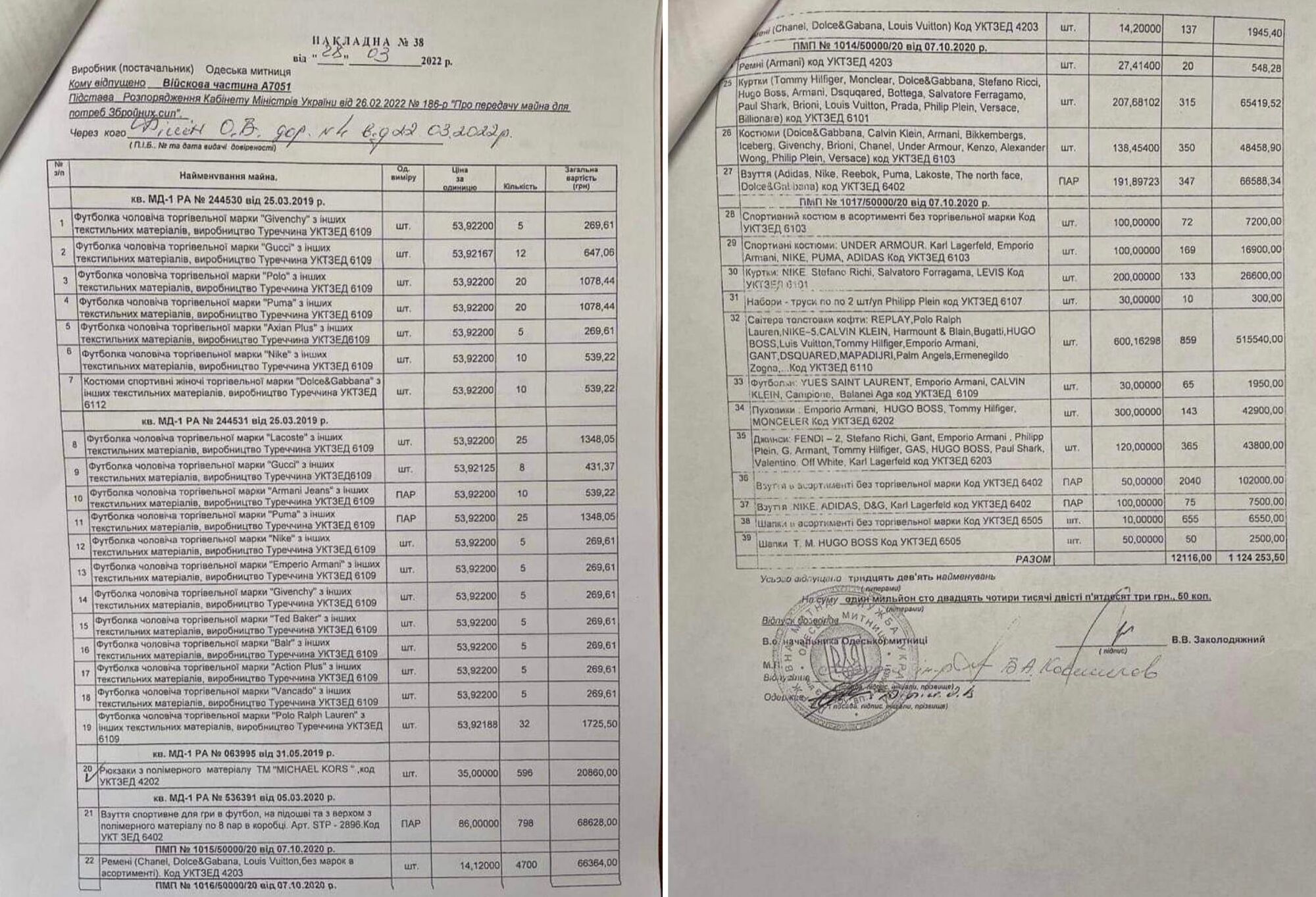 Одеська митниця одягла 122 бригаду тероборони замість військової форми в брендовий одяг.