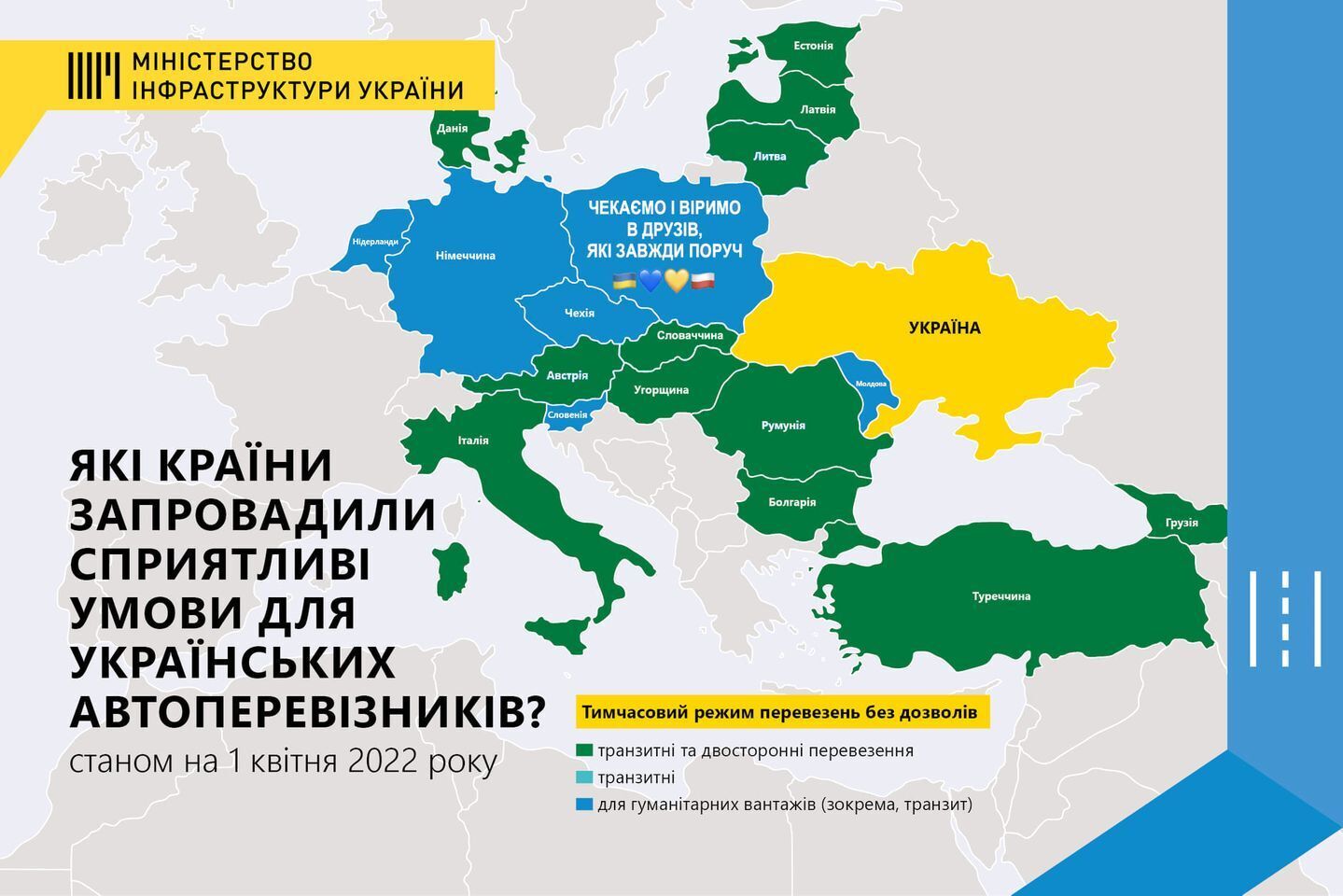 Страны упростили свои требования для украинских перевозчиков