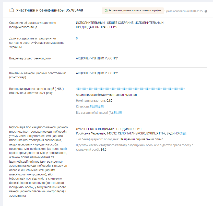 Бенефіціаром вказано громадянина РФ Володимира Лук'яненка