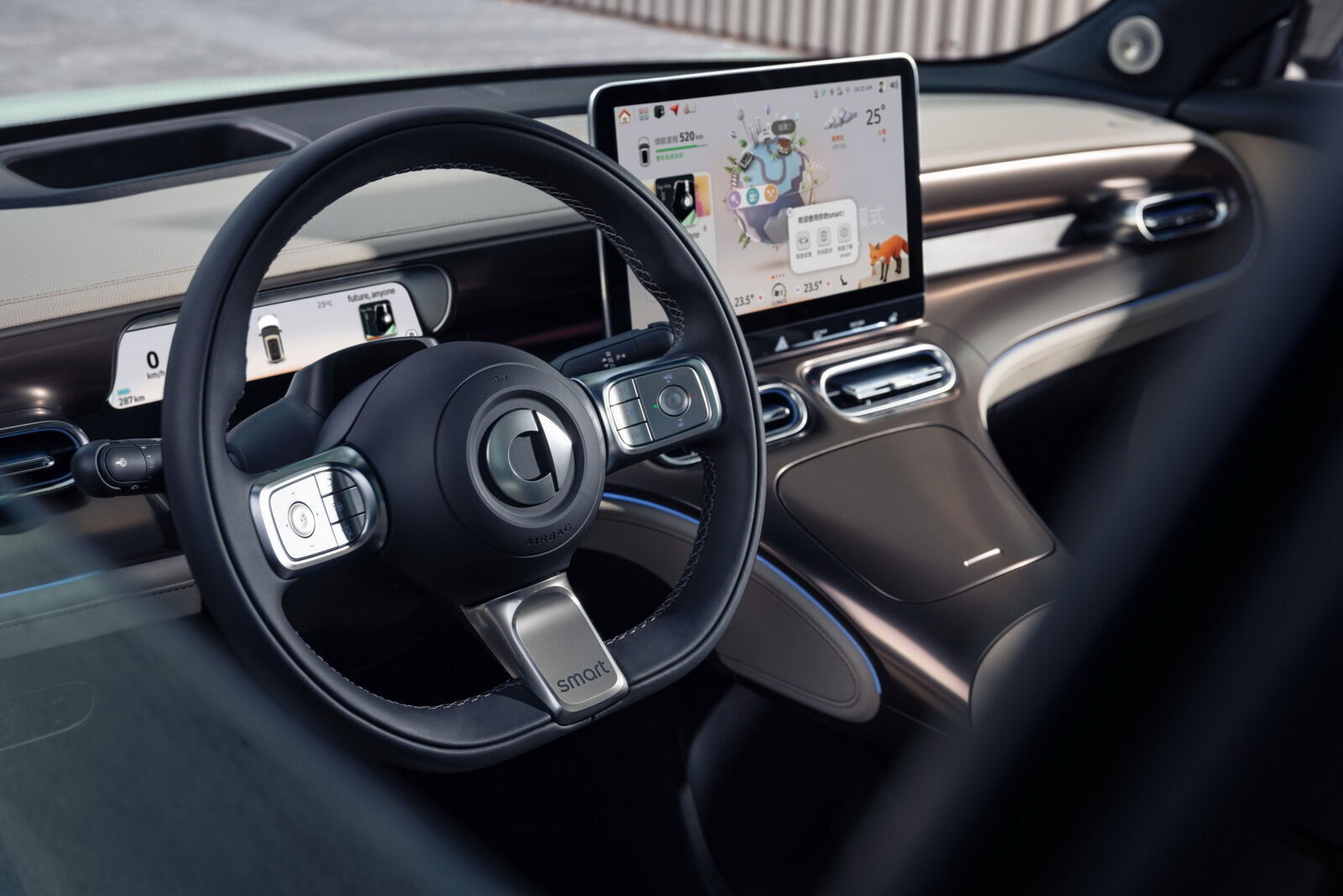 Автомобиль использует современные технологии искусственного интеллекта