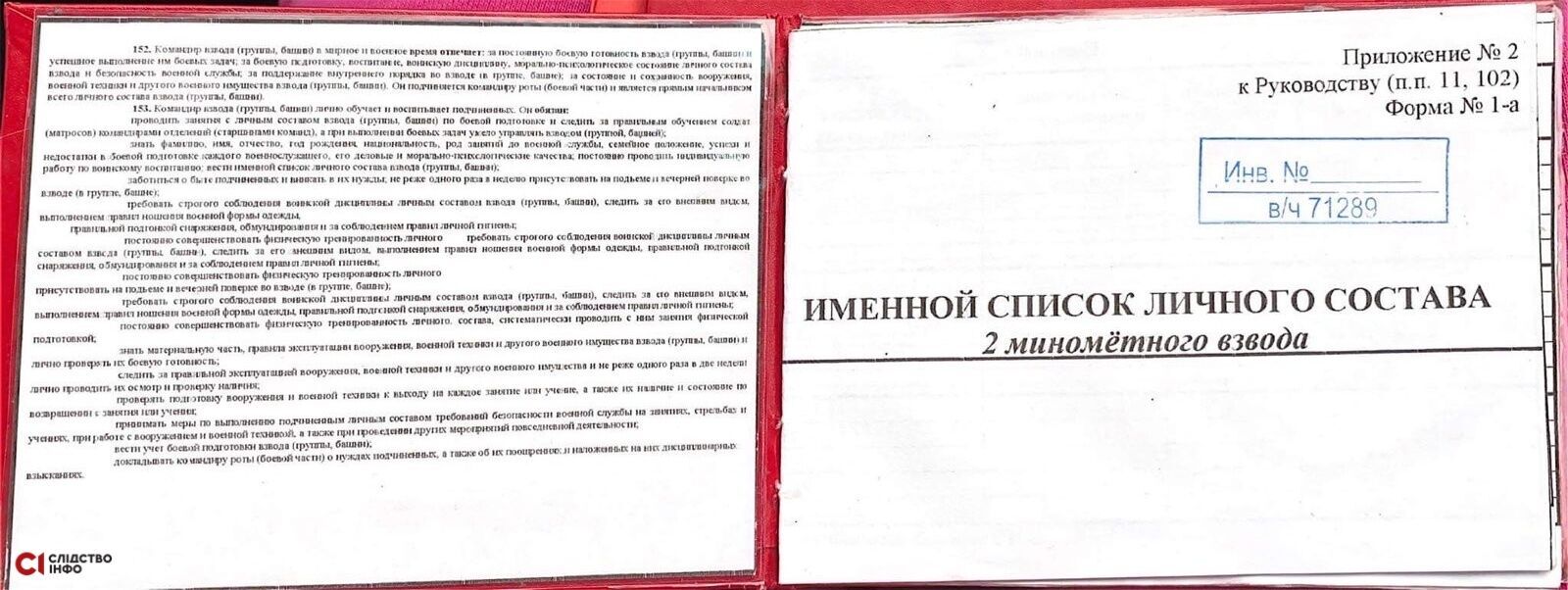Оприлюднено дані та фото окупантів, які вчиняли злочини на Київщині