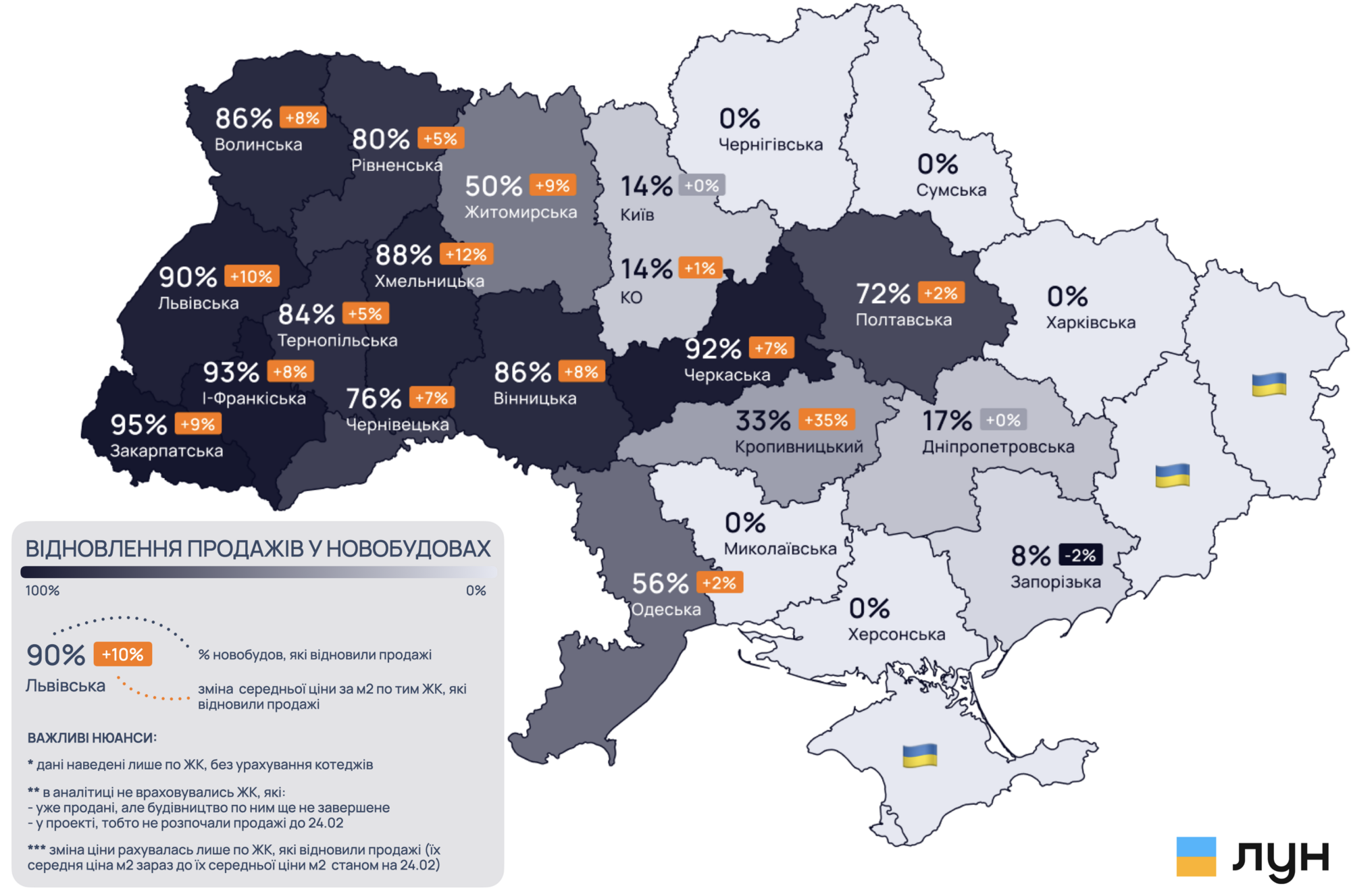 На западе Украины квартиры продают уже более 80% жилых комплексов