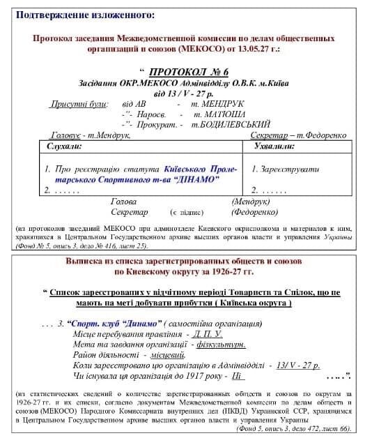 Документ об основании "Динамо".