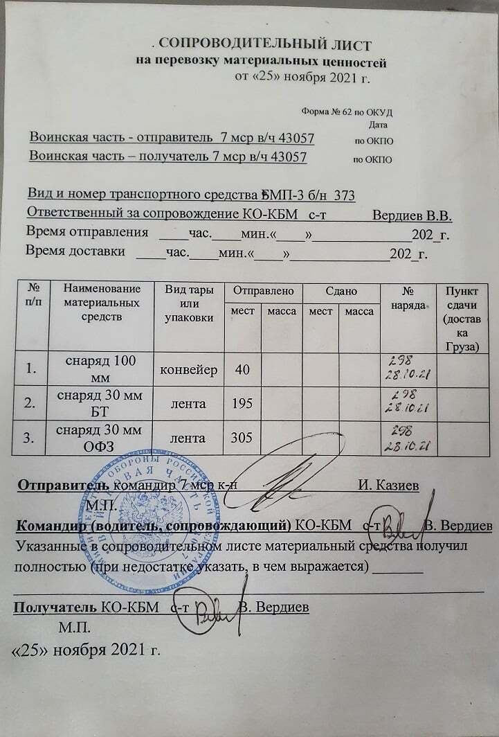 Трофейні документи рашистів