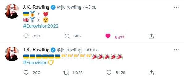 Джоан Роулинг отреагировала на победу Украины на Евровидении