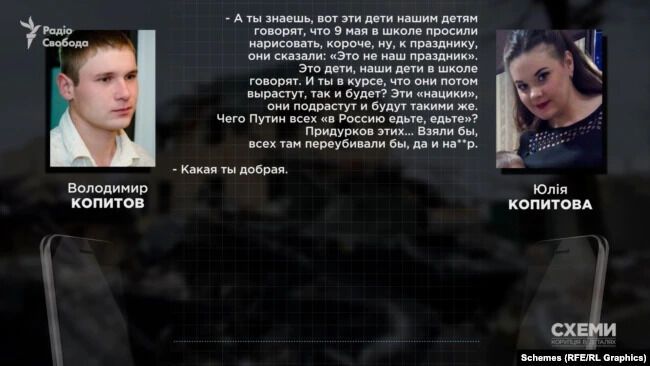 Слова з розмови російського окупанта і його дружини