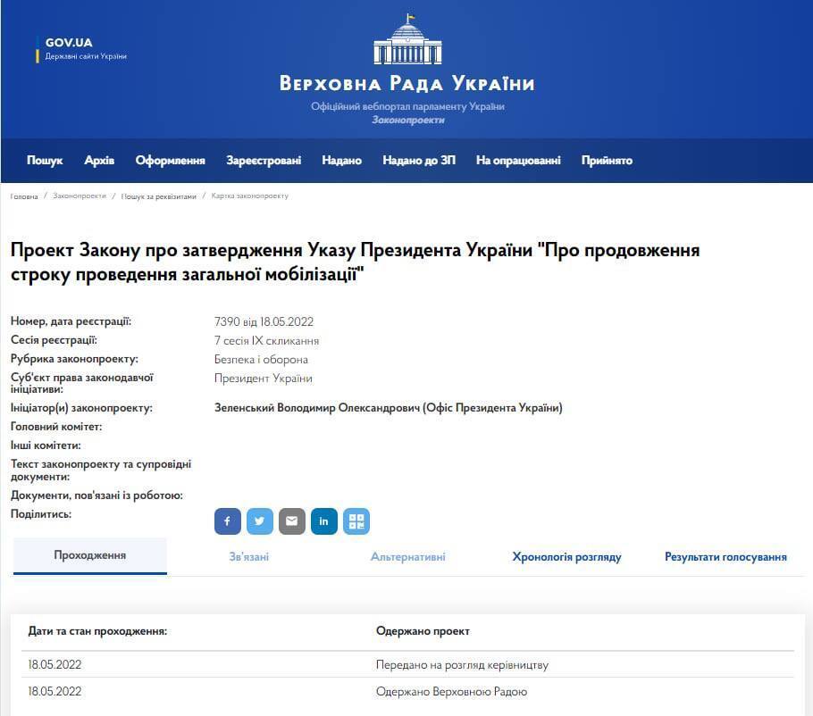 В Украине хотят продлить военное положение и мобилизацию: зарегистрированы законопроекты