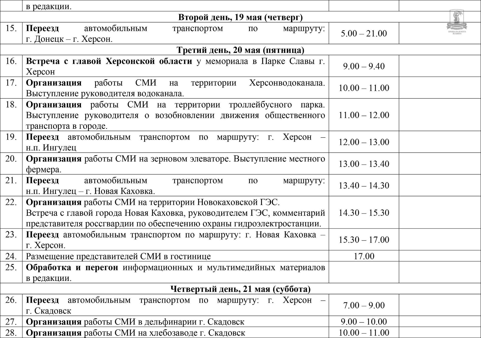 Прес-тур іноземних ЗМІ на окупованій території: "свобода слова" з душком