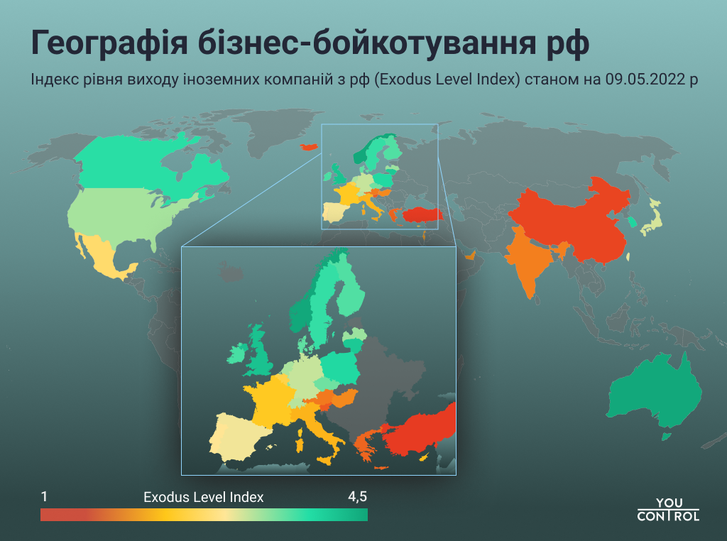 Турецький бізнес взагалі не йде з РФ