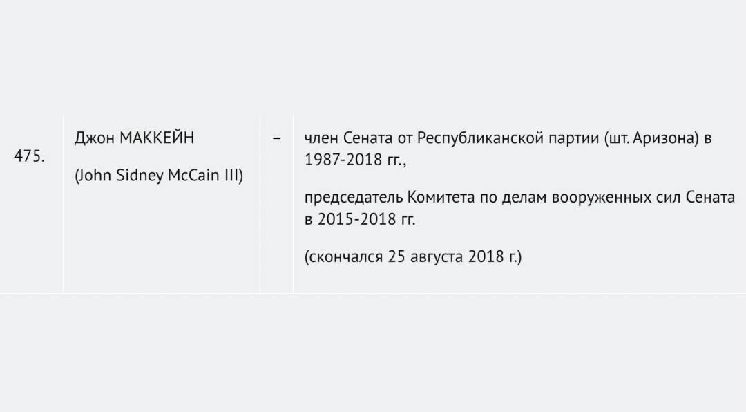 РФ заборонила в'їзд Маккейну, який помер ще 2018 року.
