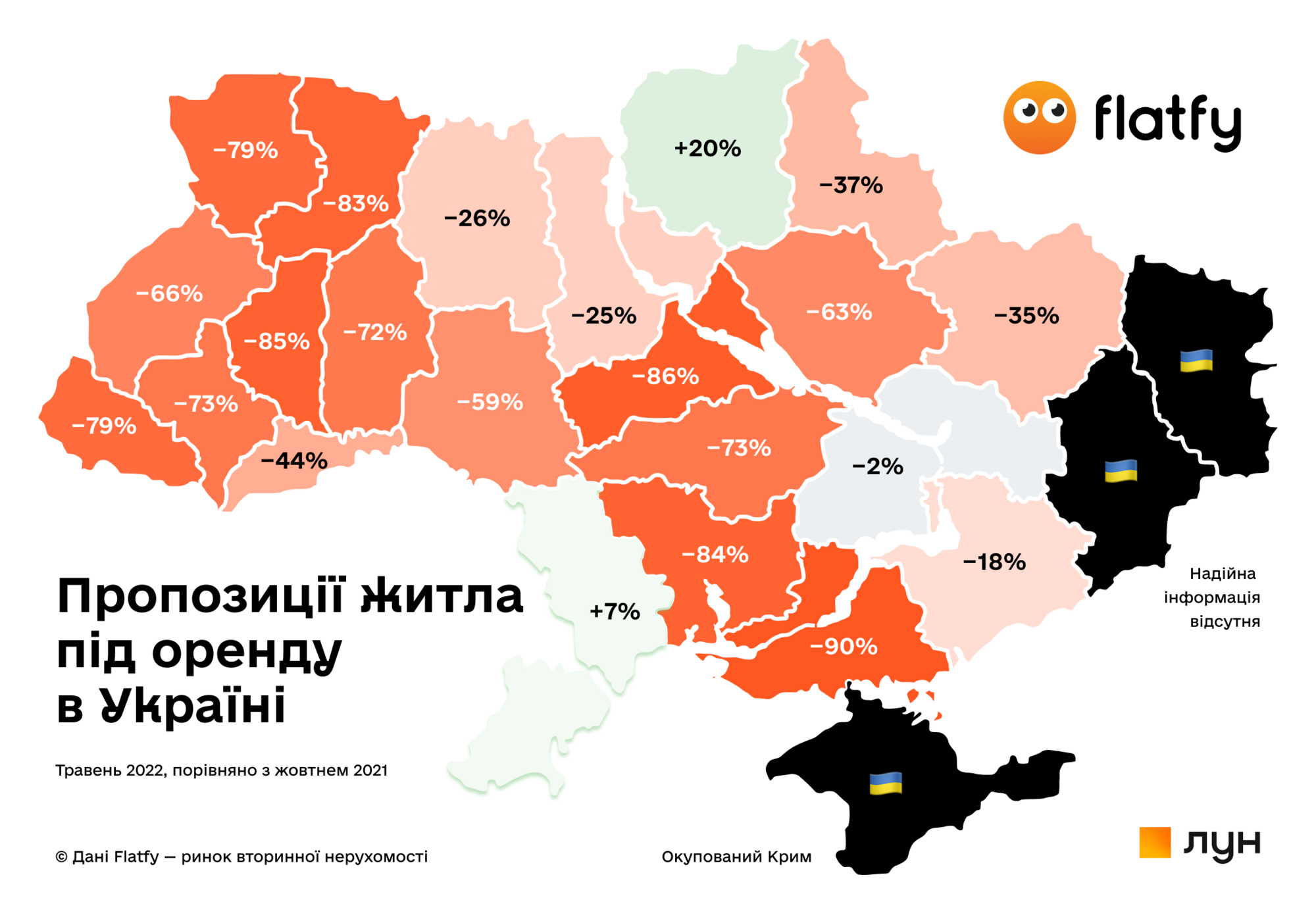 Як змінилася пропозиція на оренду житла