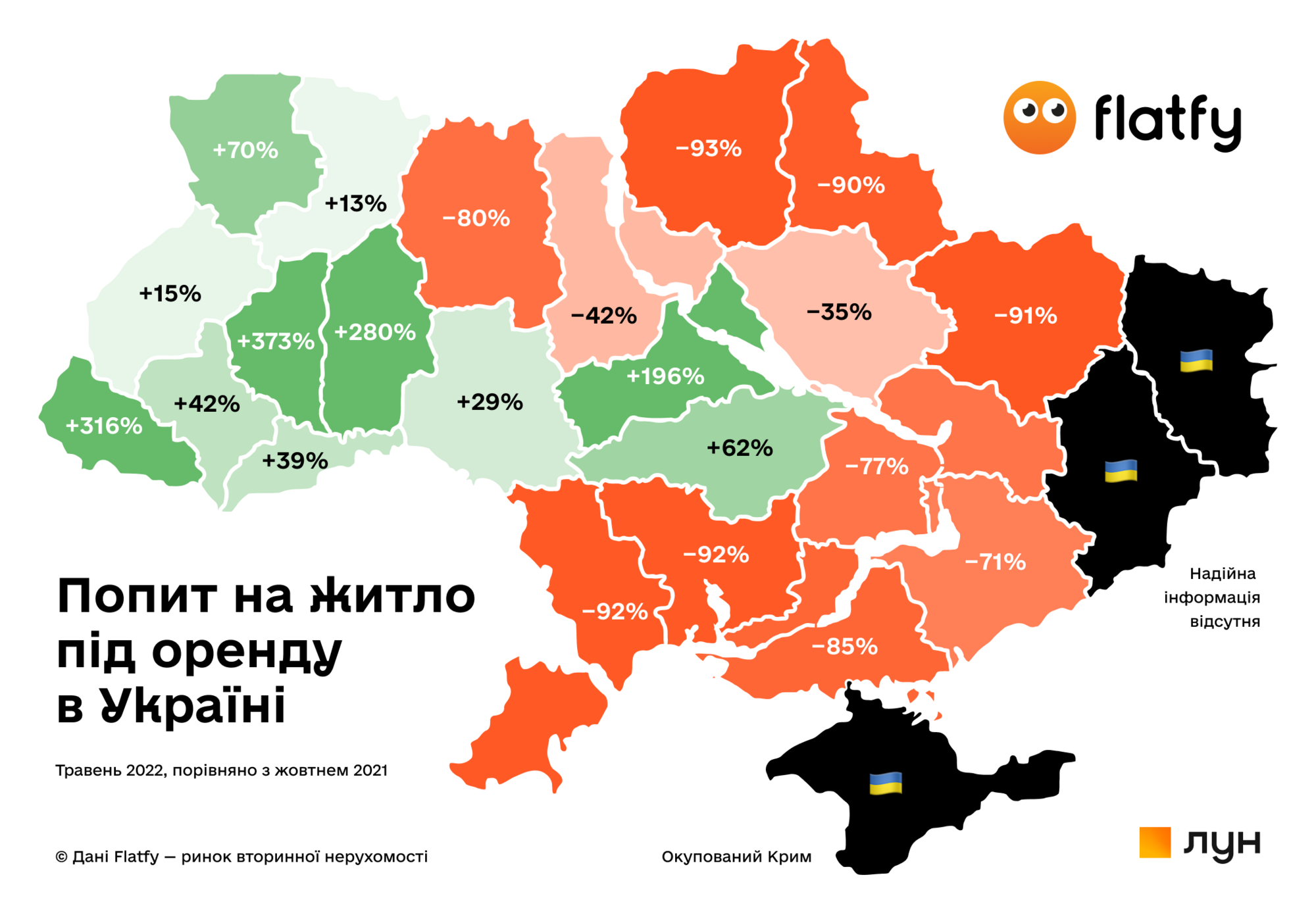 Как изменился спрос на аренду жилья в Украине