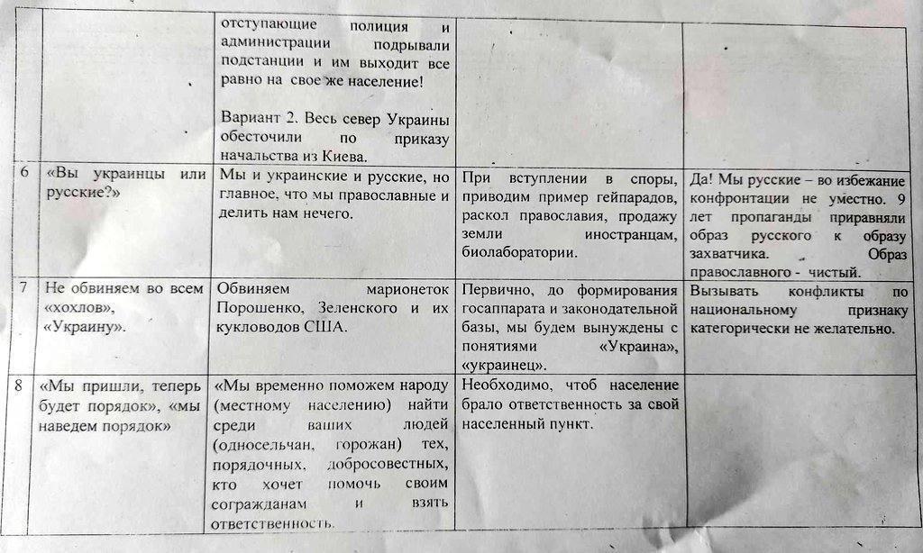 На Киевщине нашли российскую методичку для общения с населением оккупированных территорий 2