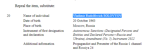 Соловьев в санкционном списке