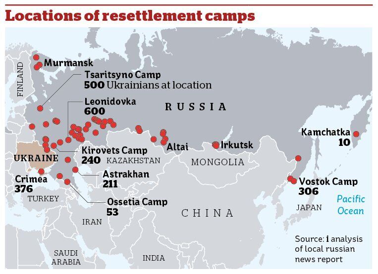Від Бєлгорода до Камчатки: депортованих маріупольців розселили у РФ по десятках таборів