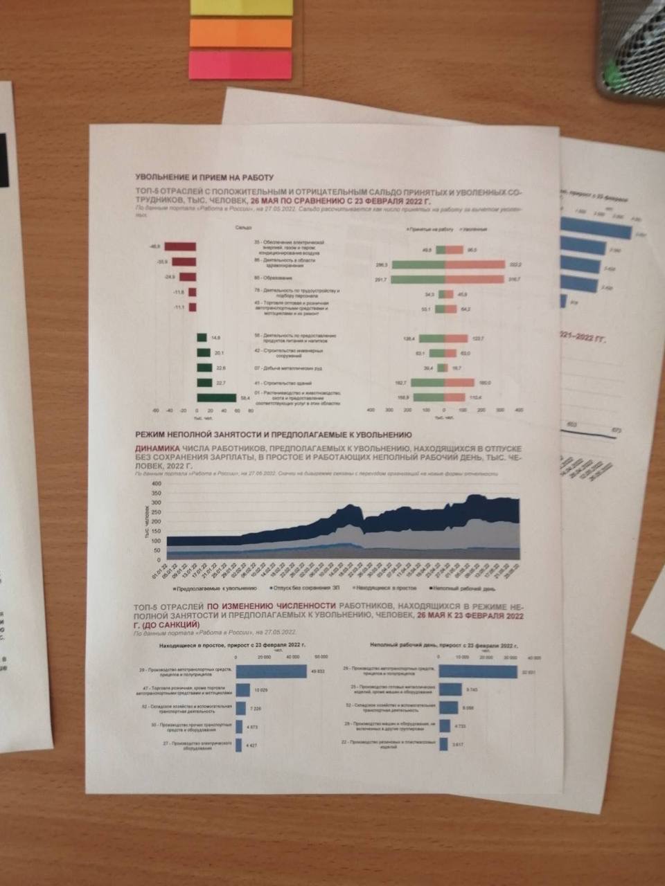 В РФ стали увольнять больше россиян, нежели принимать на работу