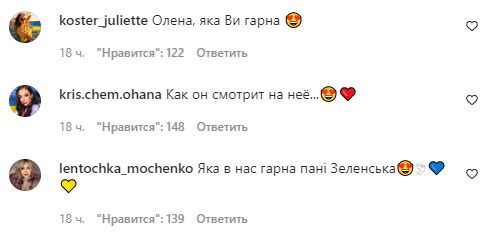 Реакция соцсетей на первое совместное фото супругов Зеленских после начала войны
