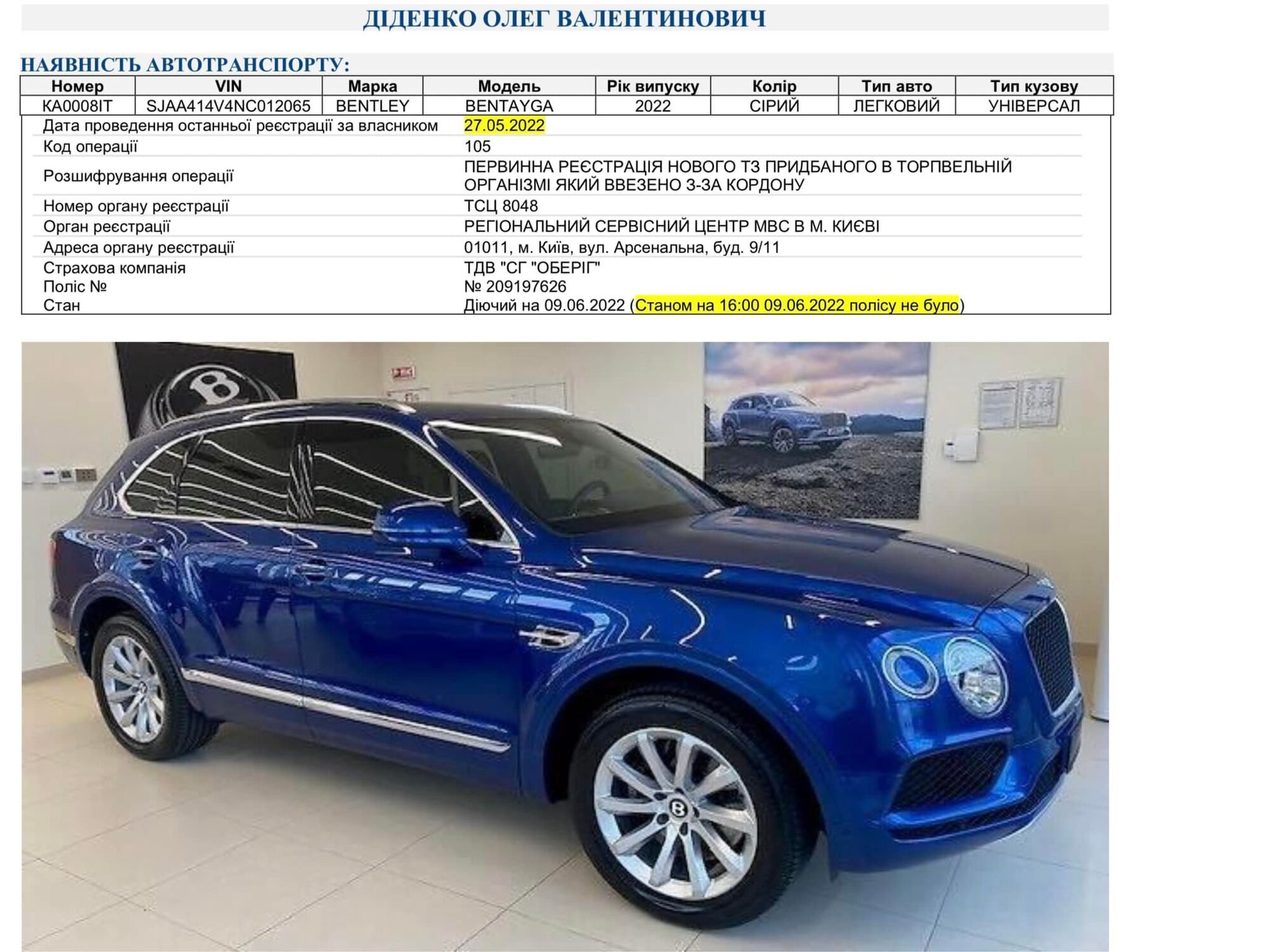 Bentley зареєстрували у травні-2022