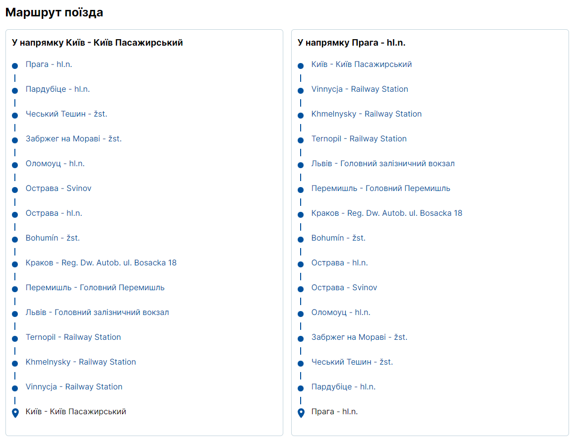 Маршрут поїздів з Праги до Києва та назад