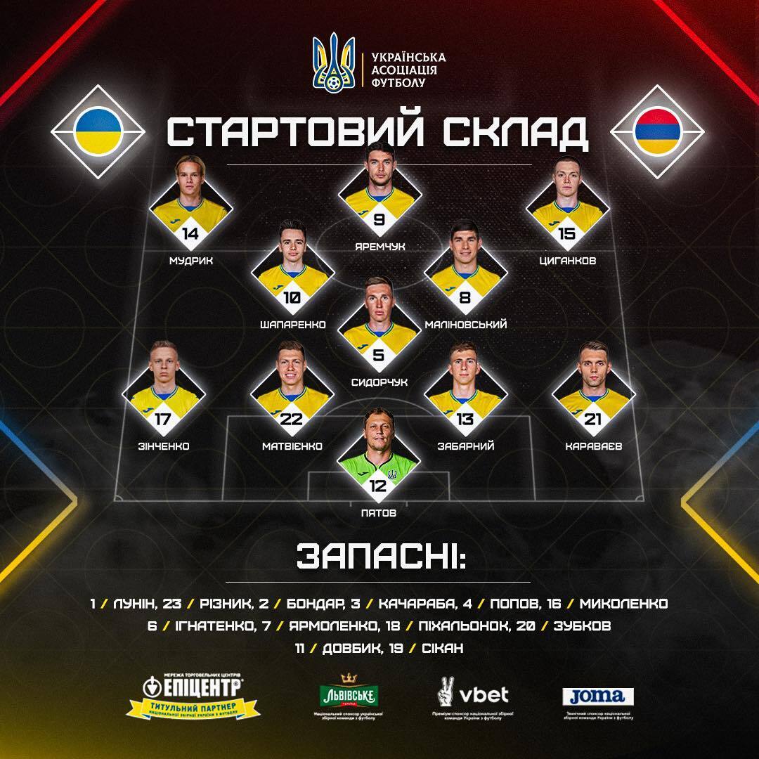 Украина – Армения – 3-0: все подробности матча Лиги наций