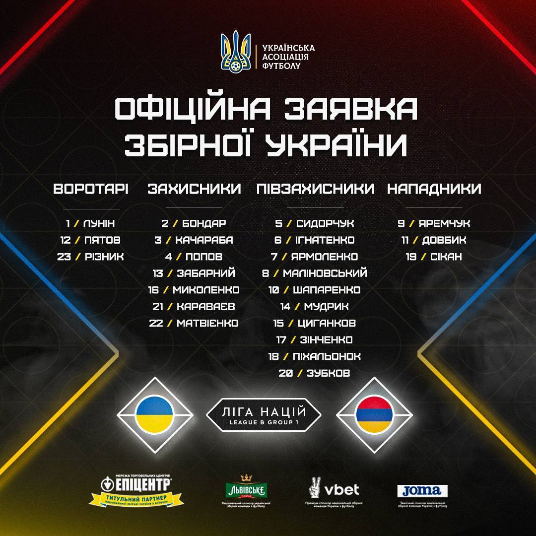 Состав сборной Украины на игру с Арменией