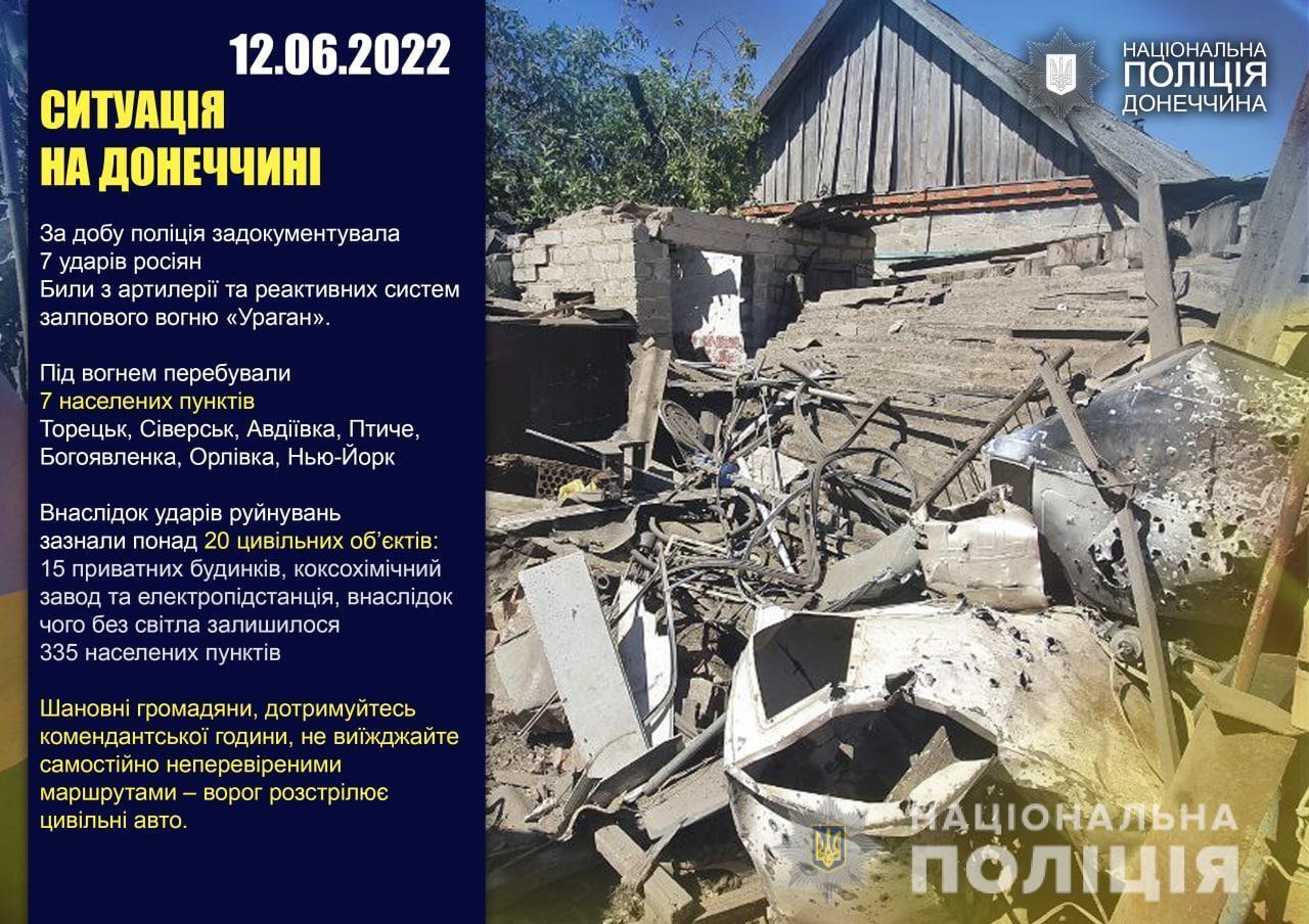 Наслідки ударів російських окупантів по містах та селах Донеччини