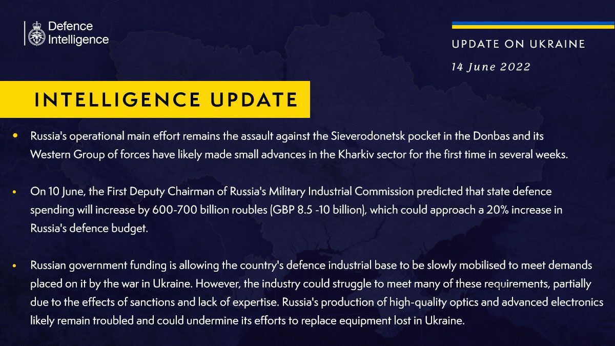 Росія планує збільшити військовий бюджет на 20%, але має дві проблеми – розвідка Британії