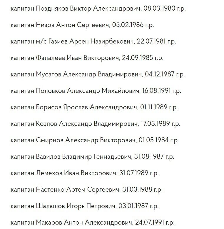 Список оккупантов из 933-го полка