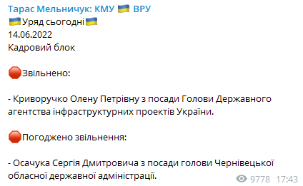 Скриншот повідомлення Тараса Мельничука в Telegram