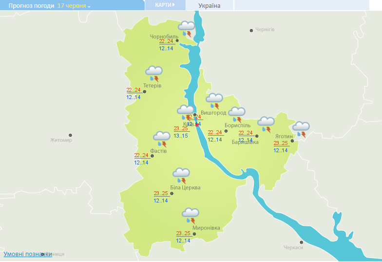 Прогноз погоды в Киевской области