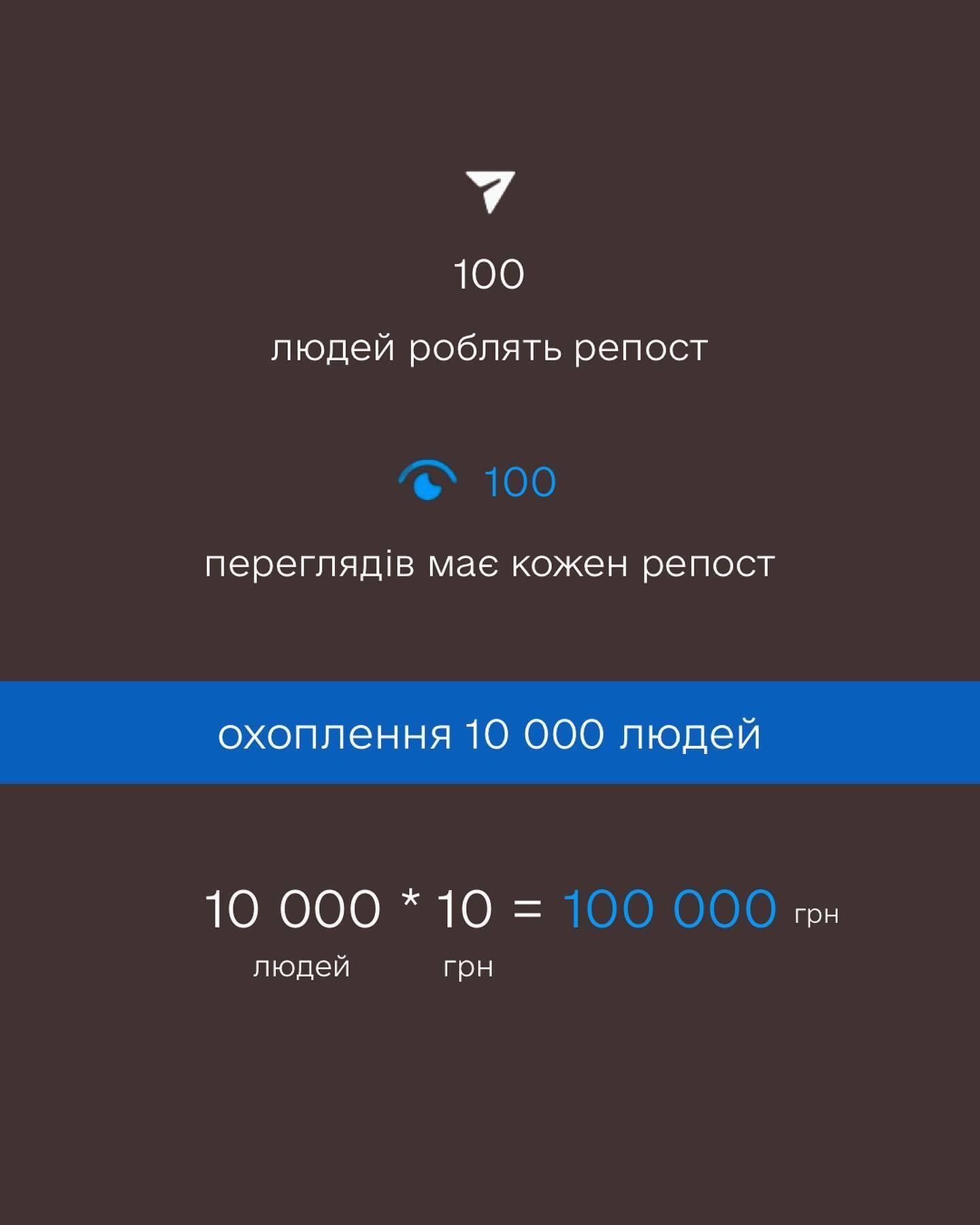 Маргарита Карабіненко вигадала "правило 10 гривень".