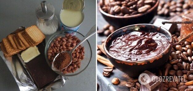 Ингредиенты для шоколадной колбасы