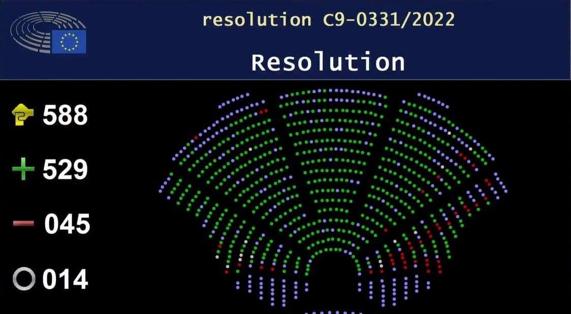Результаты голосования в Европарламенте