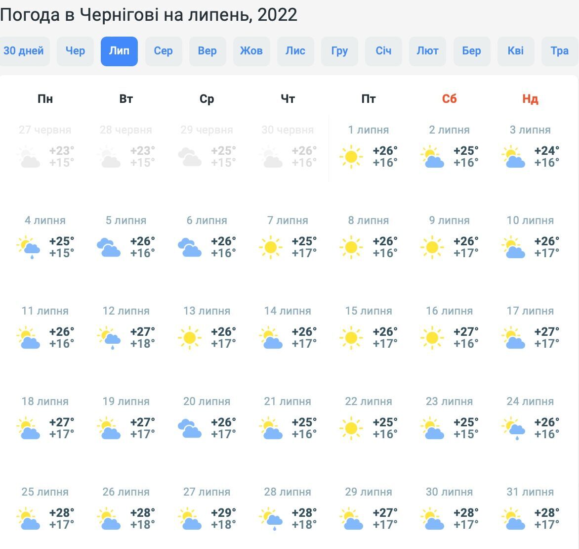 Погода в Чернигове на июль