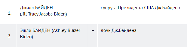 Супруга и дочь Байдена в санкционном списке РФ