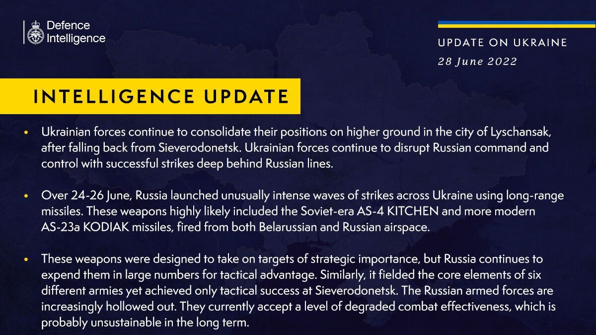 Для ударов по Украине Россия использовала ракеты большой дальности