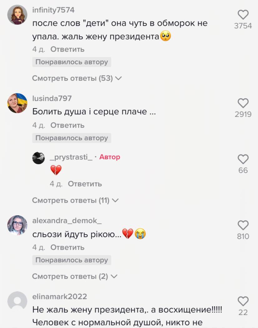 Украинцы оставили свои комментарии