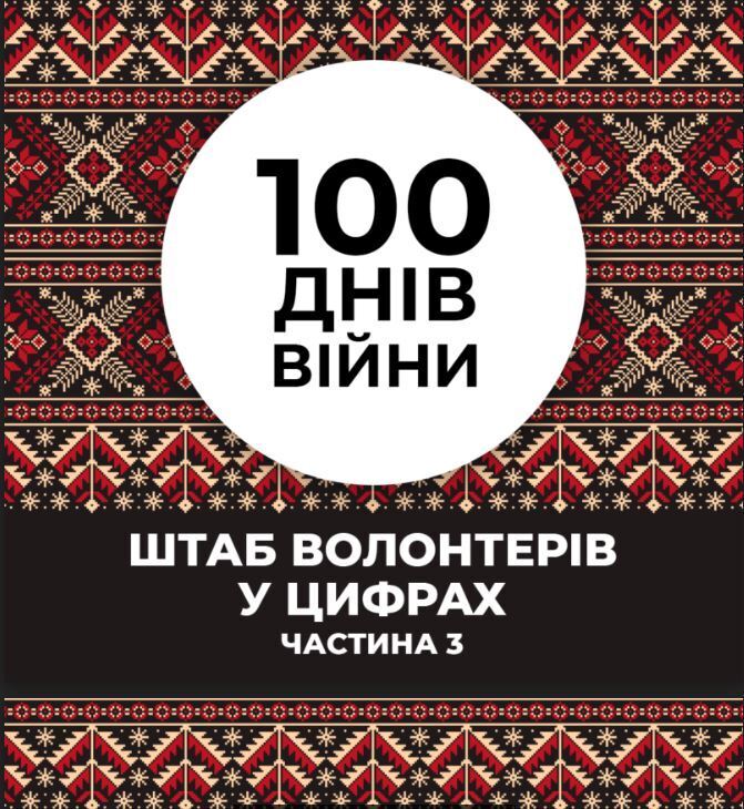 100 днів роботи: мерія Дніпра, фонд ТAPS та волонтери розповіли про допомогу захисникам України