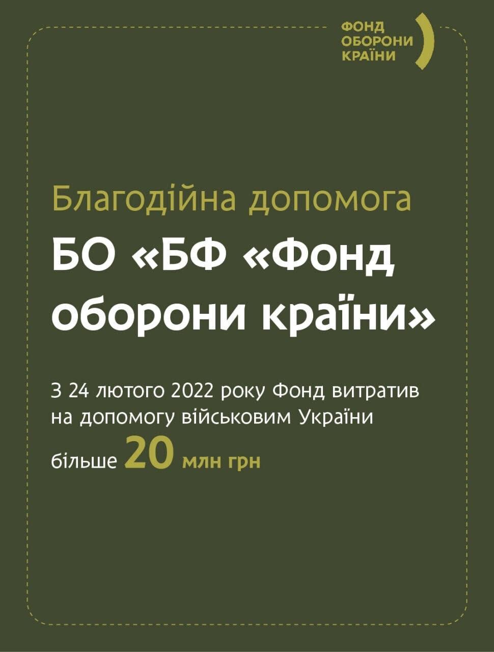 В фонд поступило более 20 млн грн от частных инвесторов, представителей малого и крупного бизнеса