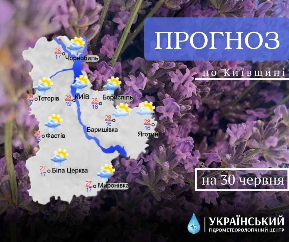 Прогноз погоди у Києві та області на 30 червня.