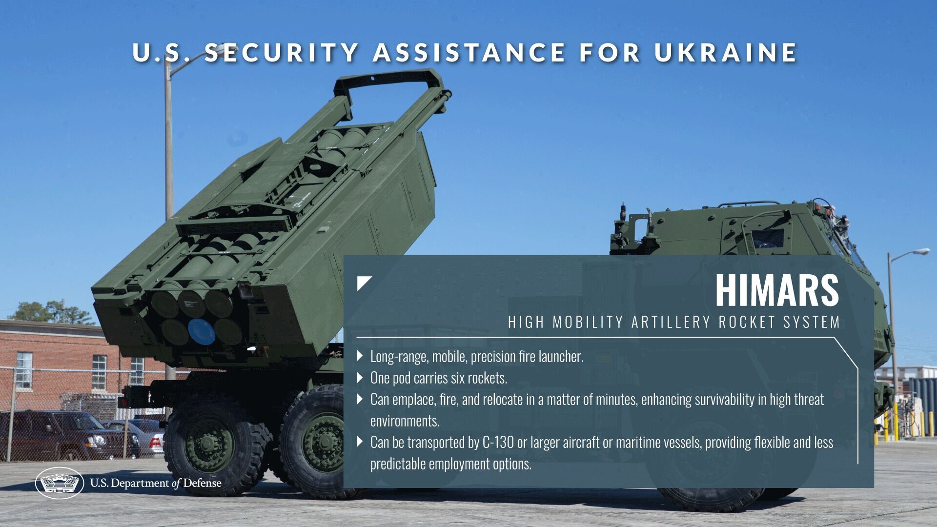 Пентагон підтвердив постачання Україні HIMARS